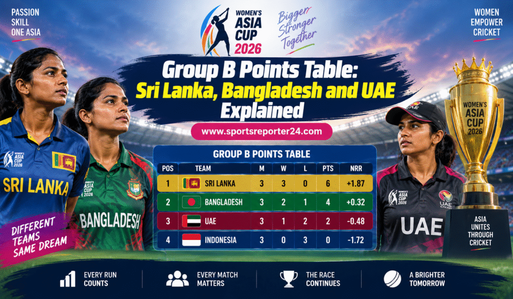 Group B Points Table Sri Lanka, Bangladesh and UAE Explained